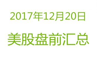 美股2017年12月20日盘前分析