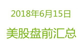 美股2018年6月15日盘前分析