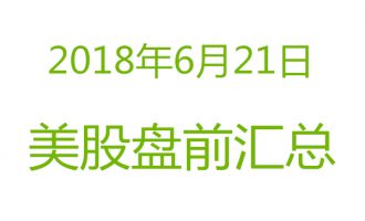 美股2018年6月21日盘前分析