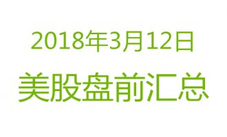 美股2018年3月12日盘前分析