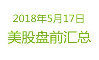 美股2018年5月17日盘前分析