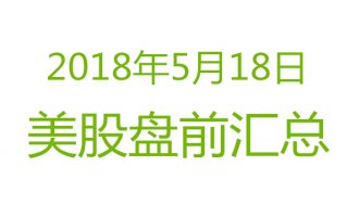 美股2018年5月18日盘前分析