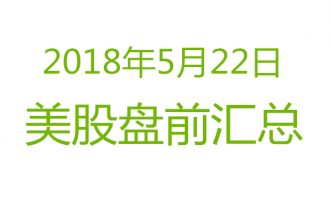 美股2018年5月22日盘前分析