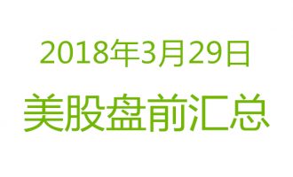 美股2018年3月29日盘前分析