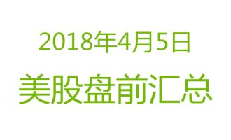 美股2018年4月5日盘前分析