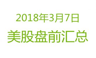 美股2018年3月7日盘前分析