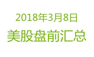 美股2018年3月8日盘前分析