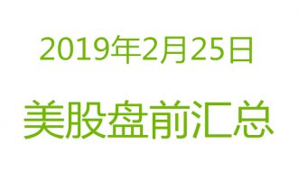 美股2019年2月25日盘前分析