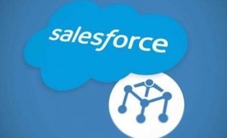 明年股票收益会更高？Salesforce的业务板块如何证明这一点